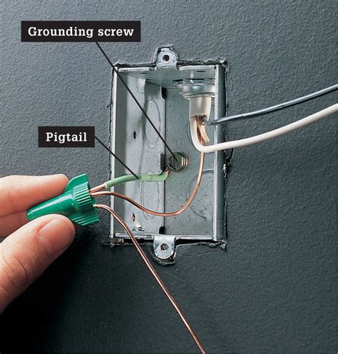 how to ground old electrical box